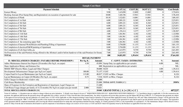 Featured Image of Century Astoria Cost Sheet